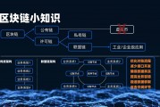 web区块链2021(web区块链属于前端吗?)