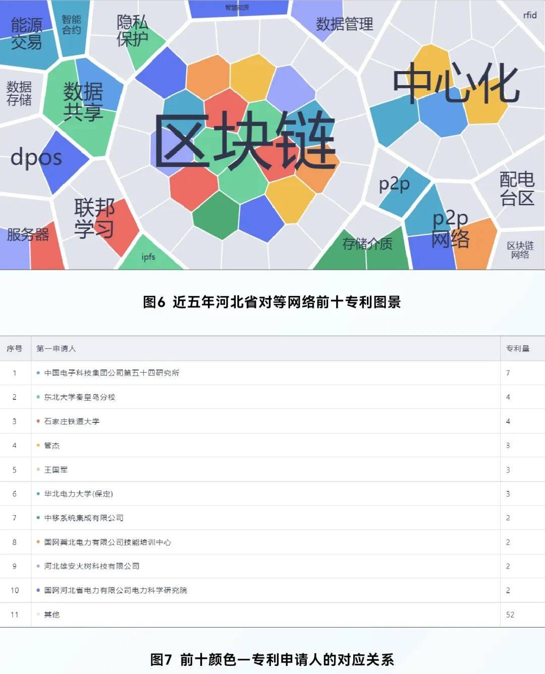 政治BCC区块链(区块链交易查询官网)